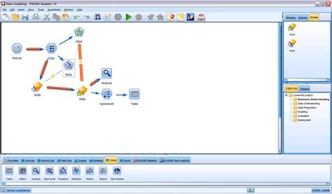 IBM SPSS Modeler 18 2 2 数据挖掘解决方案 方便的创建评估和部署预测模型