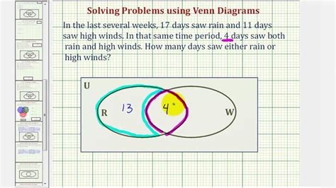 Ex 1 Set Problem Solving Find The Number Of Element In The Union Of