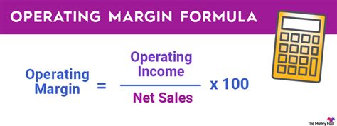 Understanding Operating Margin | The Motley Fool