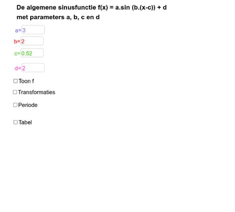 Algemene Sinusfunctie Geogebra