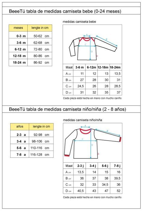 Como Calcular Las Medidas De Las Prendas Tejidas Artofit