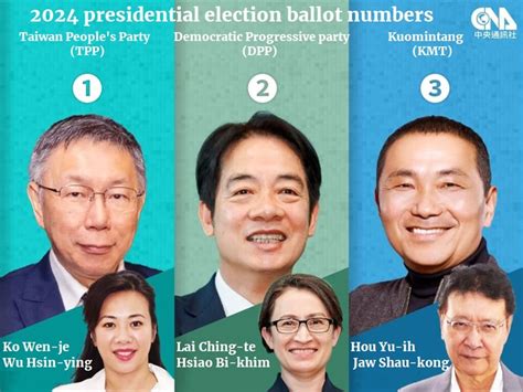 Taiwanese General Election Megathread Links R Taiwan