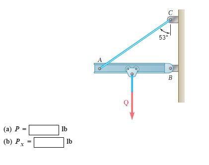 Solved Cable Ac Exerts On Beam Ab A Force P Directed Along Chegg