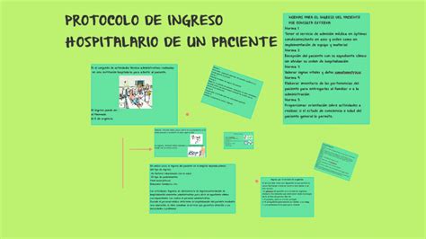 PROTOCOLO DE INGRESO HOSPITALARIO DE UN PACIENTE By Pamela Elodio On