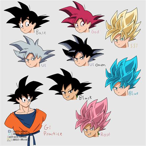 Goku Form studies by Miss-Moth on Newgrounds