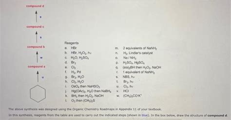 Solved Aa Compound D Compound C Compound B Compound A