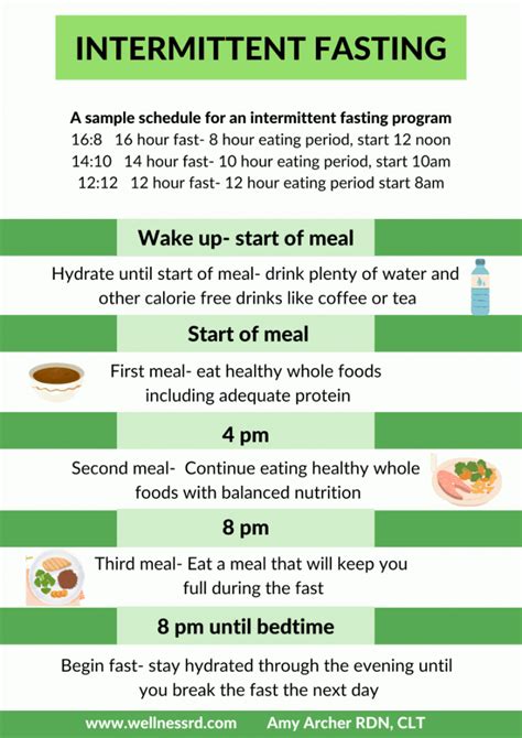 How To Increase Bdnf Brain Food Snacks