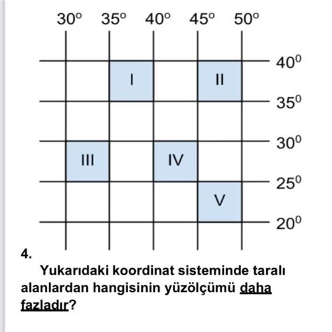 Bulamadim Yardim Eder Misiniz Eodev