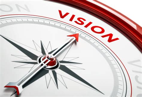 Customer Satisfaction Customer Retention Company Vision