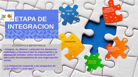 Etapas De Integracion By Cinia Morales On Prezi