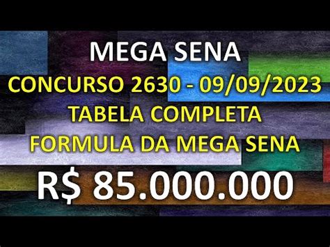 MEGA SENA Concurso 2630 R 85 Milhões Tabela Completa e a Formula