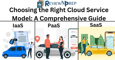 Demystifying The Cloud Understanding Iaas Paas And Saas Reviewnprep