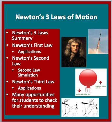 The Best Newtons Law Anchor Charts The Teach Simple Blog