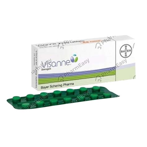 Visanne 2 Mg Tablet 28 Uses Side Effects Dosage Composition