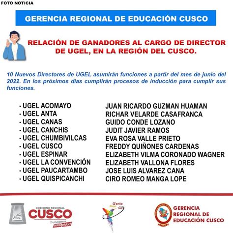 Ganadores Al Cargo De Director De Ugel En La Regi N Cusco Gerencia