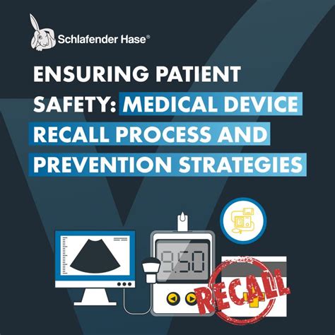 Schlafender Hase On Linkedin Ensuring Patient Safety Medical Device Recall Process And Prevention