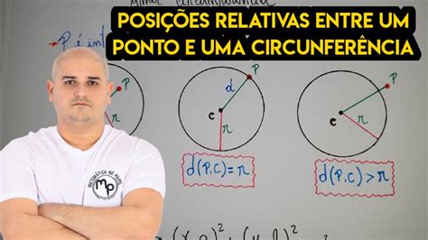 Geometria Anal Tica Posi Es Relativas Entre Um Ponto E Uma