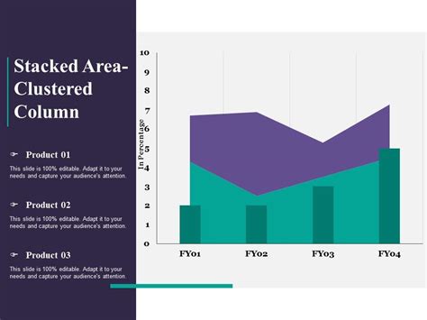 Stacked Area Clustered Column Ppt Powerpoint Presentation File Designs