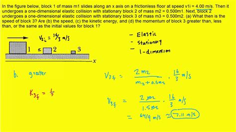 In The Figure Below Block 1 Of Mass M1 Slides From Rest Along A