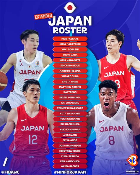 8 15更新FIBAバスケットボールワールドカップ2023 沖縄市スポーツコミッション