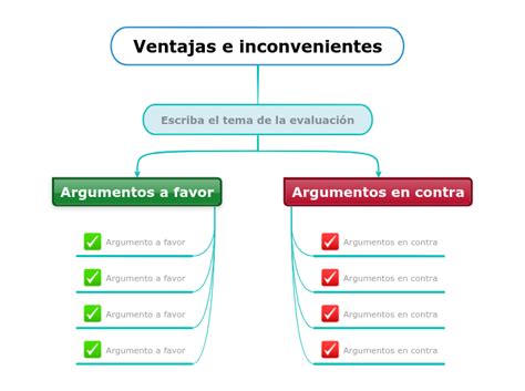 Plantilla De Pros Y Contras