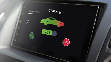 How Long Does it Take to Charge an Electric Car? | GreenCars