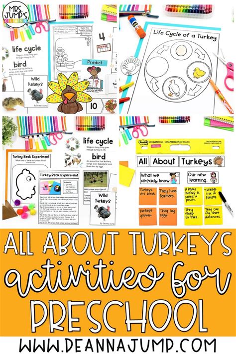 All About Turkey S Activities For Preschool And Homeschool With Text