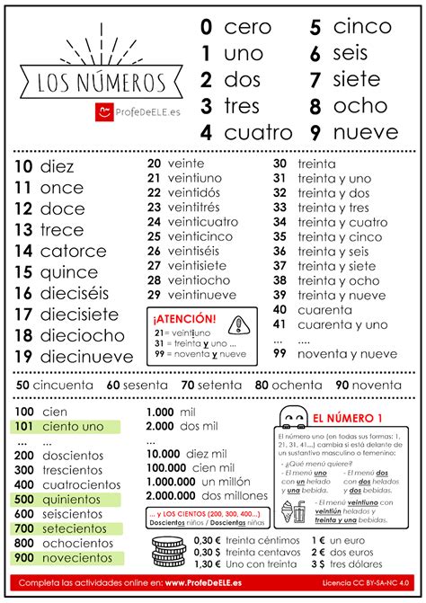 Notas De Aula De Espanhol Al Los N Meros Cardinales