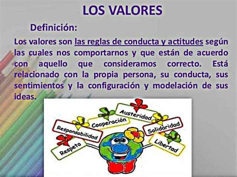 Clases De Valores Humanos Clasificacion De Los Valores Humanos