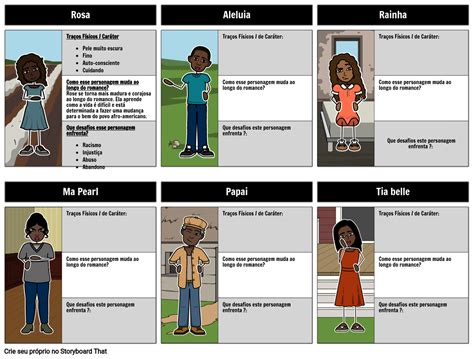 Meia Noite Mapa De Personagens Storyboard Door Pt Examples Hot Sex