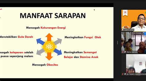 Peringati Pekan Sarapan Nasional 2023 Pentingnya Sarapan Bergizi Untuk