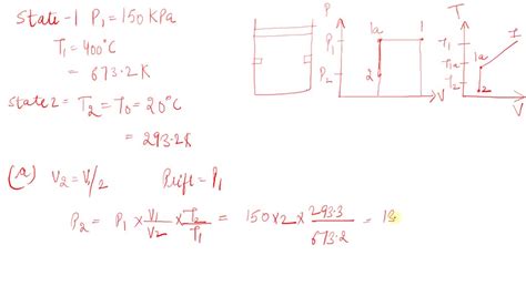 SOLVED A Piston Cylinder Arrangement Shown In Fig P 4 61 Initially