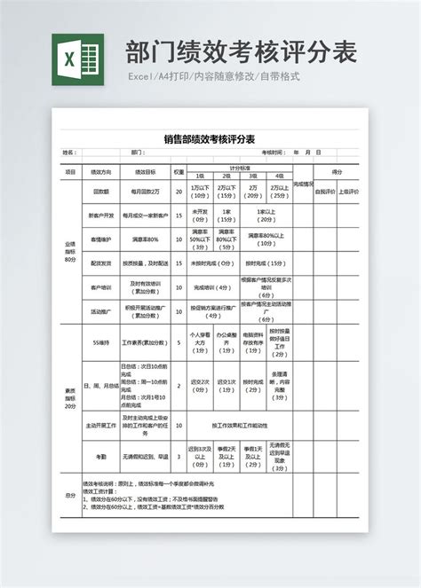 部门绩效考核评分表excel模板图片 正版模板下载400159828 摄图网