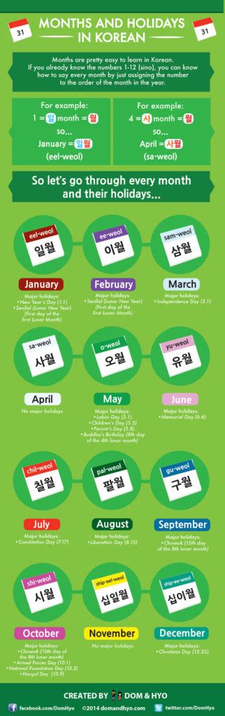 Months in Korean | Learn Korean with Fun & Colorful Infographics - Dom ...