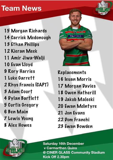 Match Preview Ebbw Vale Rfc V Carmarthen Quins Evrfc