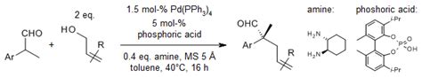 Substituted Carbonyl Compound Synthesis By Allylation