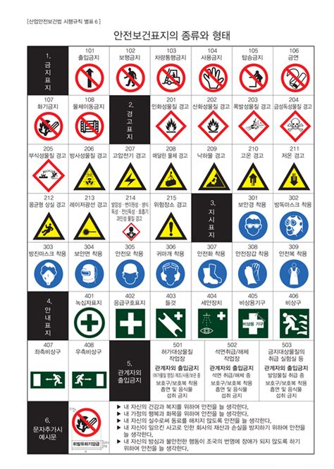 안전보건표지의 종류와 형태산업안전보건법 시행규칙 별표6 강원재해예방 김석남 기술사 네이버 블로그