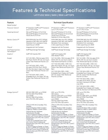 Dell drops the Latitude 5290 series, replaces it with the Latitude 5300 and 5300 2-in-1 ...