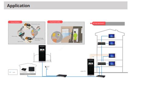 Dahua DHI VTO6531H Super Face Recognition Door Station