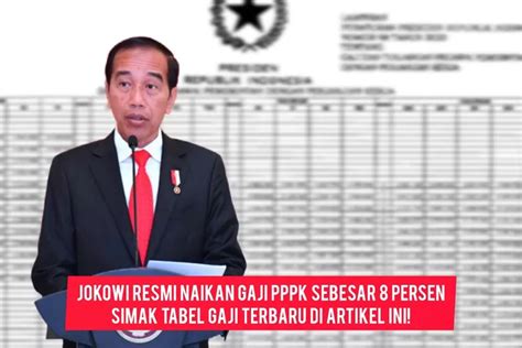 Bukan Hanya Pns Ternyata Gaji Pppk Juga Naik Persen Berikut Tabel