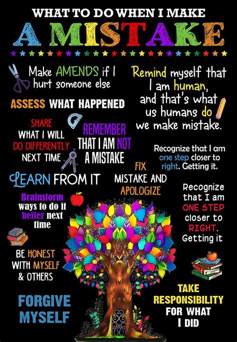 Teacher What To Do When I Make A Mistake Classroom Great For Classroom