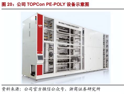 光伏行业topcon专题报告：新一代光伏电池技术，核心设备将受益财经头条