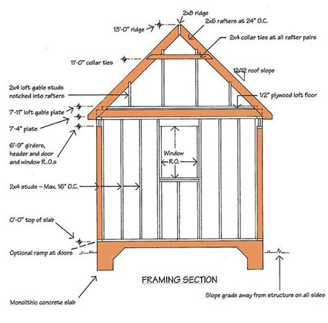 10×12 Storage Shed Building Plans Blueprints