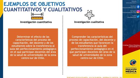 ¿qué Diferencias Tienen Los Objetivo Generales En Investigación