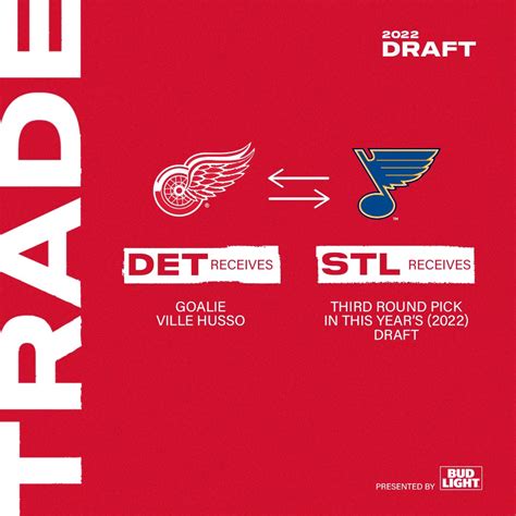 Detroit Red Wings On Twitter Update The Detroit Redwings Today