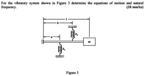 Solved For The Vibratory System Shown In Figure Determine The