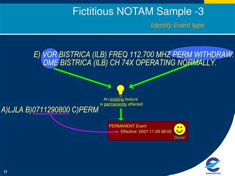 PPT - Digital NOTAM Samples PowerPoint Presentation, free download - ID ...