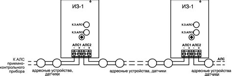 Изолятор шлейфа Рубеж ИЗ-1