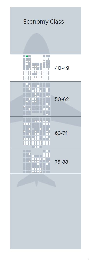 Air Travel A Seat In The End Of The Upper Deck Or In Front Of The