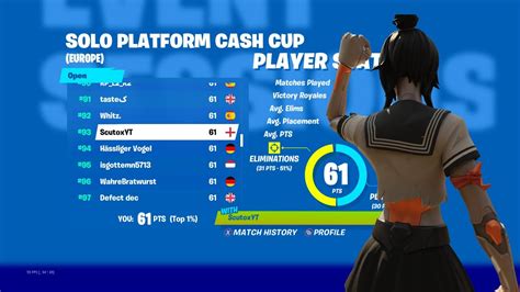 How I Placed 93 In Console Cash Cup YouTube